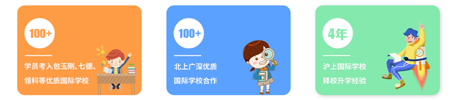 国际学校择校规划中心