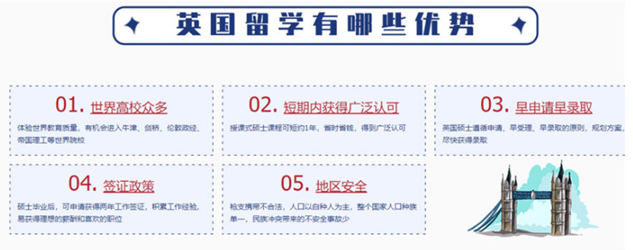 乐山英国留学中介机构十大排名一览jpg