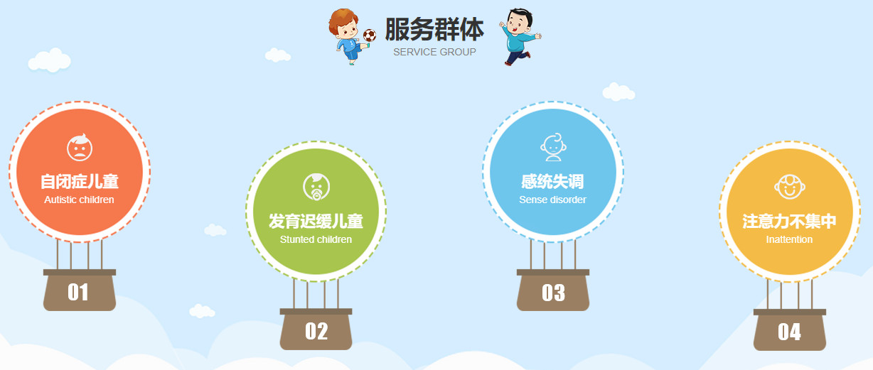 蝌蚪星儿童康复中心 蝌蚪星儿童康复中心