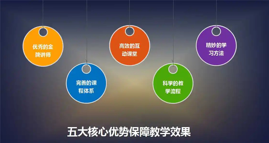 成都青少儿编程培训机构十大排名-成都小码王怎么样