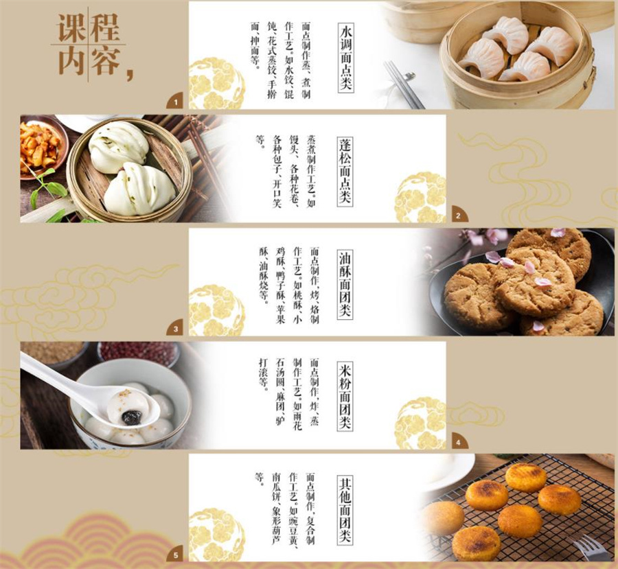 盘点十大上海早餐早点小吃技术培训学校实力排名一览.jpg 盘点十大上海早餐早点小吃技术培训学校实力排名一览.jpg