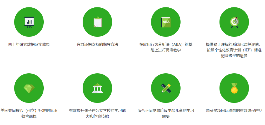 十大国内ABA干预训练机构排名一览