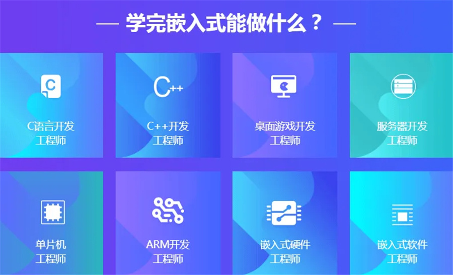 十大深圳嵌入式工程师培训机构好口碑推荐-深圳信盈达