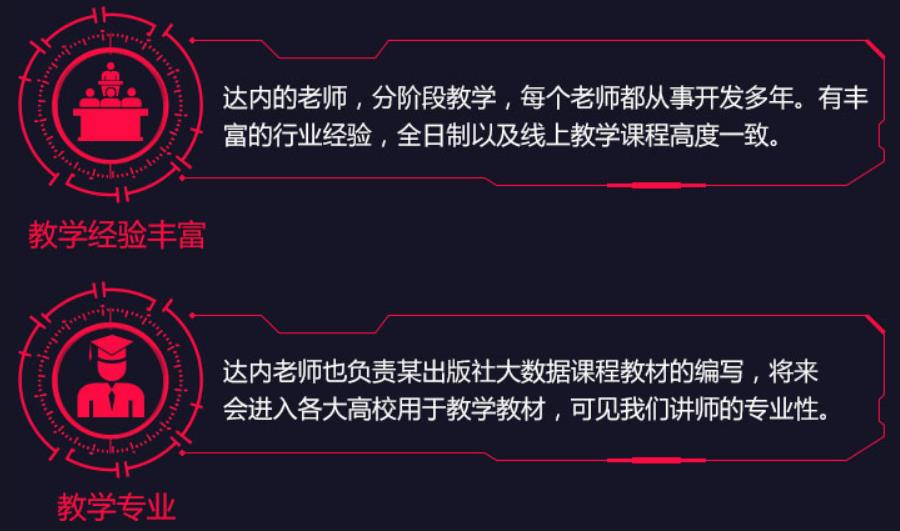 十大正规大数据培训机构排名一览