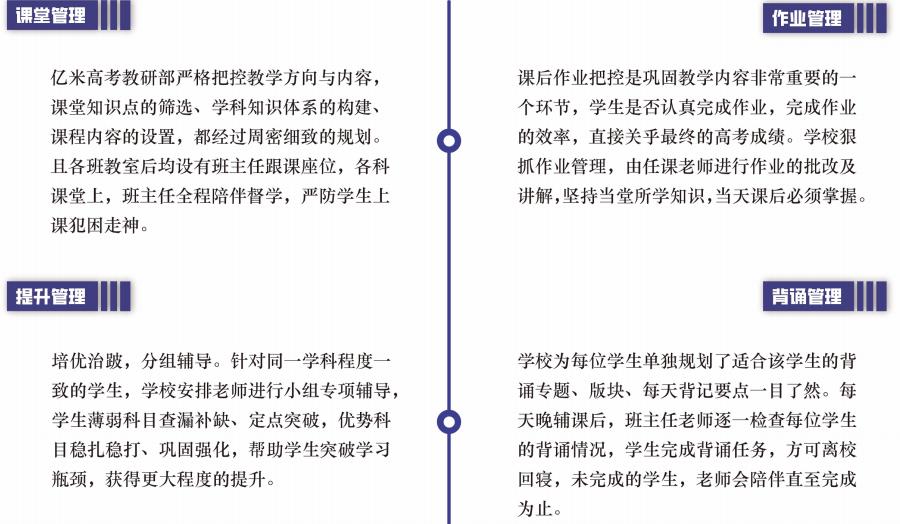 山东全封闭艺考文化课学校2023新排名一览