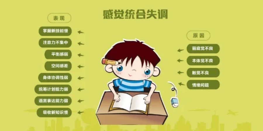 上海十强儿童感统失调训练机构名单一览-嘉猷.jpg 上海十强儿童感统失调训练机构名单一览-嘉猷.jpg