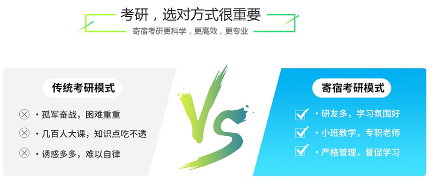 三大濮阳考研培训机构排名名单汇总