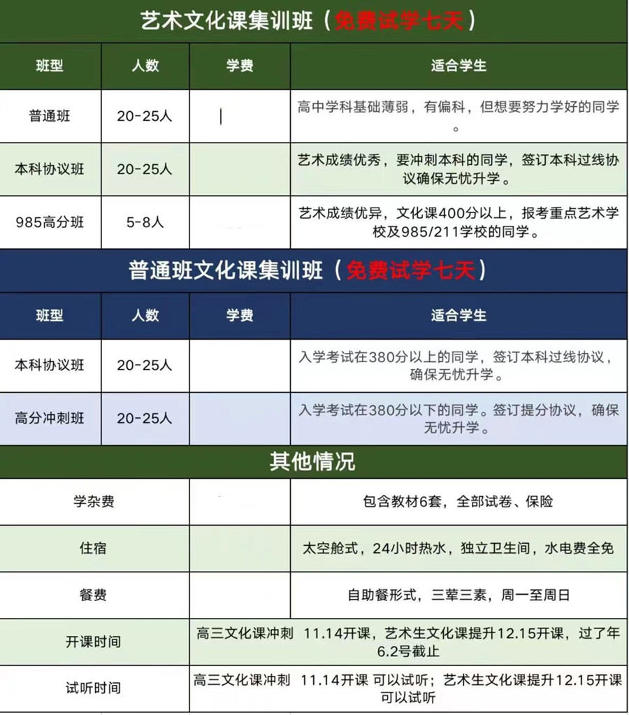 山东2023届艺考文化课学校排名一览实力推荐
