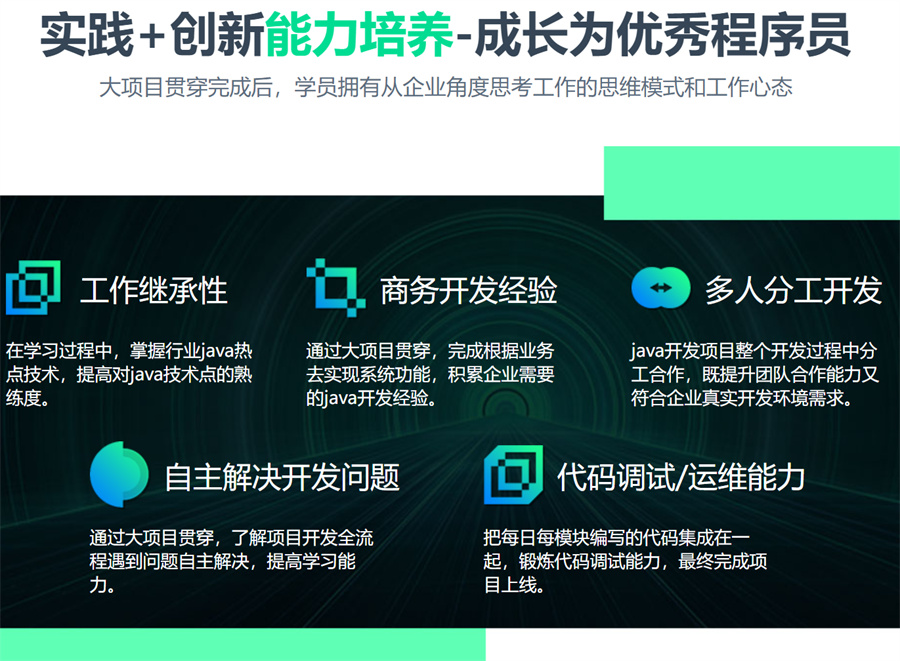 安徽Java工程师培训机构排行榜名单