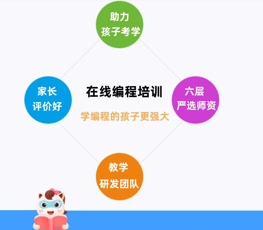 国内十大在线少儿编程网课培训机构排名一览 国内十大在线少儿编程网课培训机构排名一览