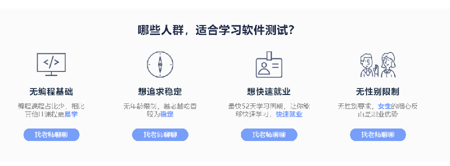 国内好口碑软件测试培训机构十大排名一览-博为峰