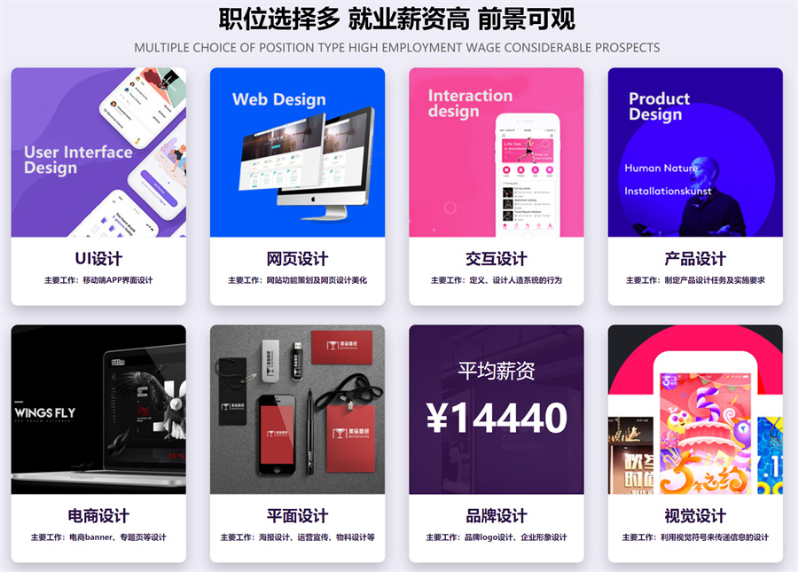 合肥全链路UI设计培训班排名更新