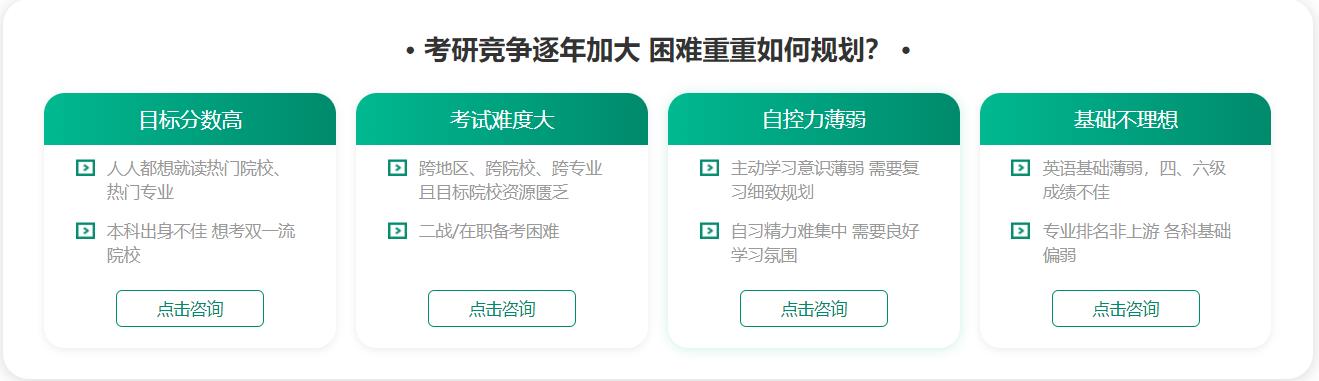 考研培训班哪家好