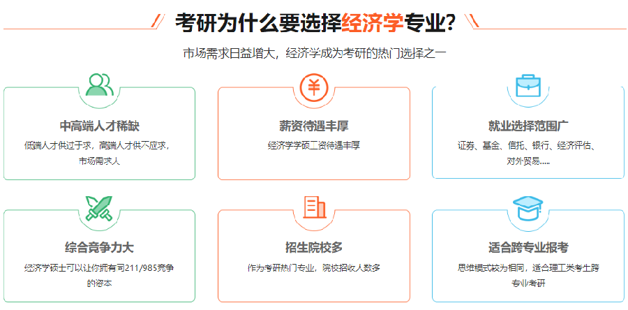 396经济类联考培训机构排行榜一览 396经济类联考培训机构排行榜一览