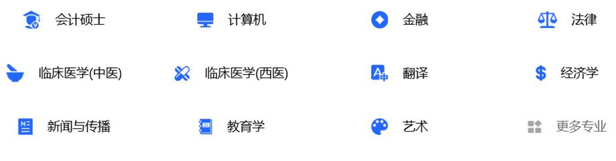 盘点十大全日制考研辅导机构排名汇总 盘点十大全日制考研辅导机构排名汇总