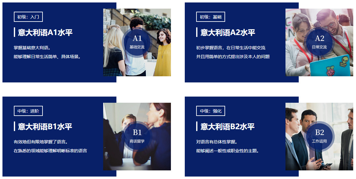 TOP3意大利语培训机构实力排名