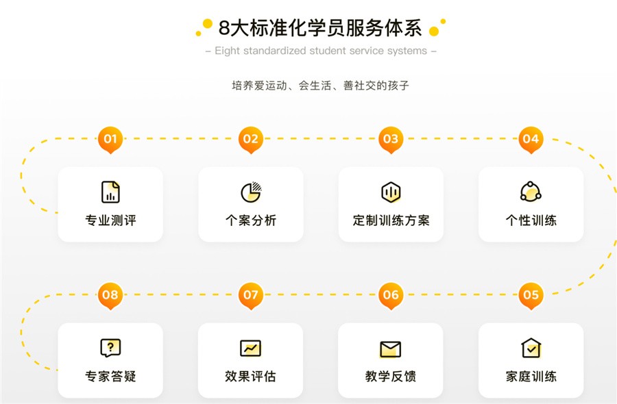 十大郑州自闭症(孤独症)康复训练机构排行榜倾情推荐jpg