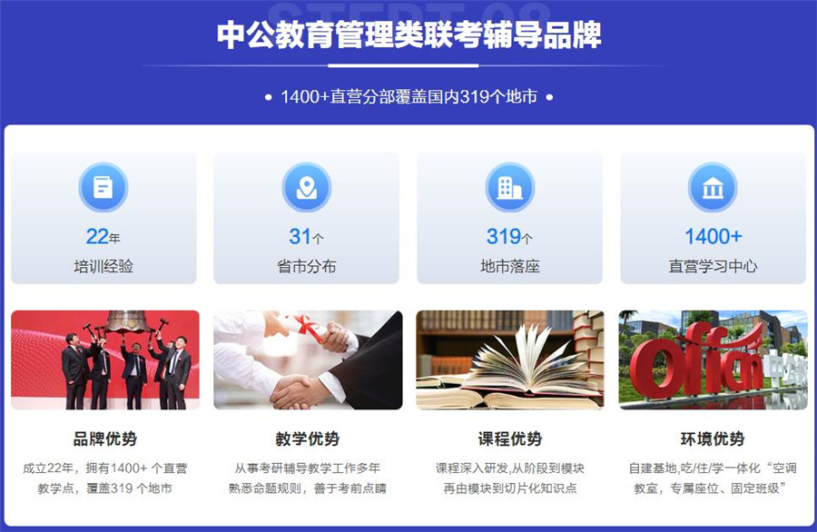 MBA辅导机构排行榜前十名