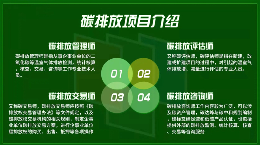 三大江苏碳排放管理师培训机构排行榜 三大江苏碳排放管理师培训机构排行榜