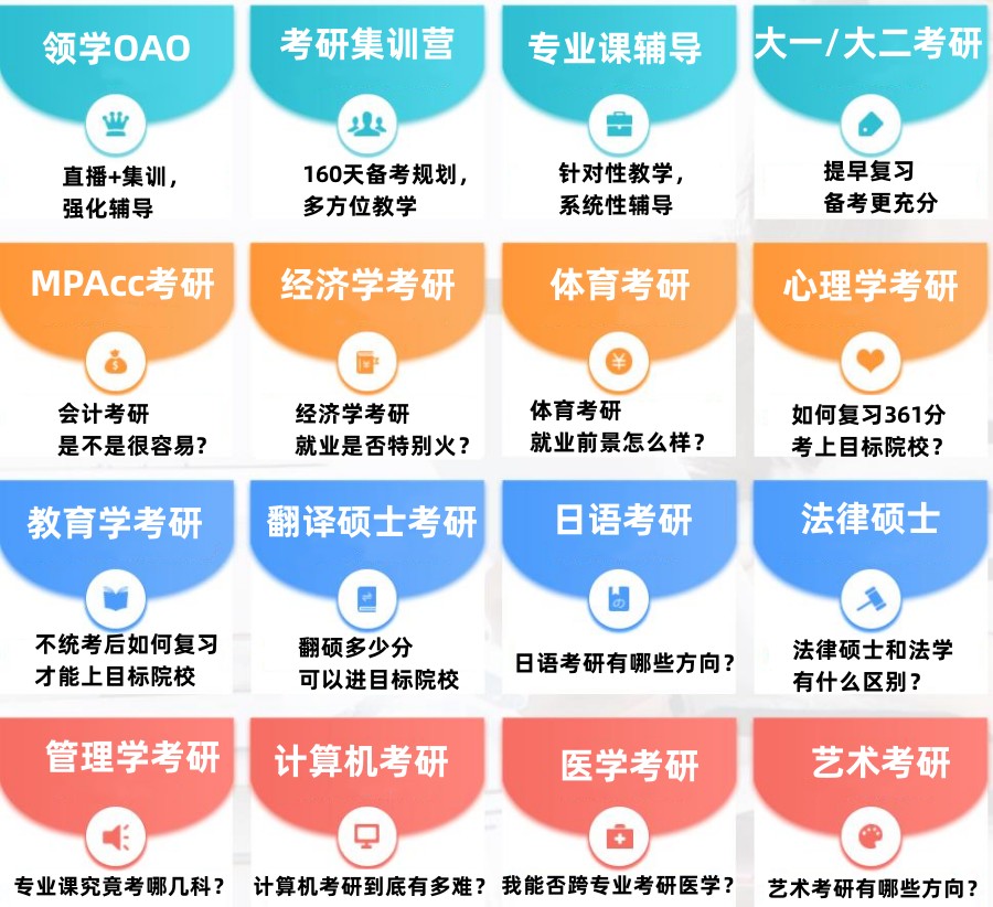 盘点考研辅导机构十大排名榜