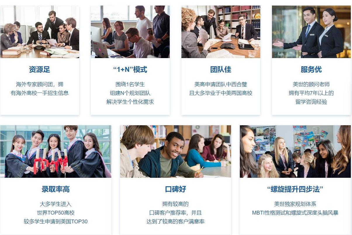 美国留学申请办理机构TOP10排名名单公布
