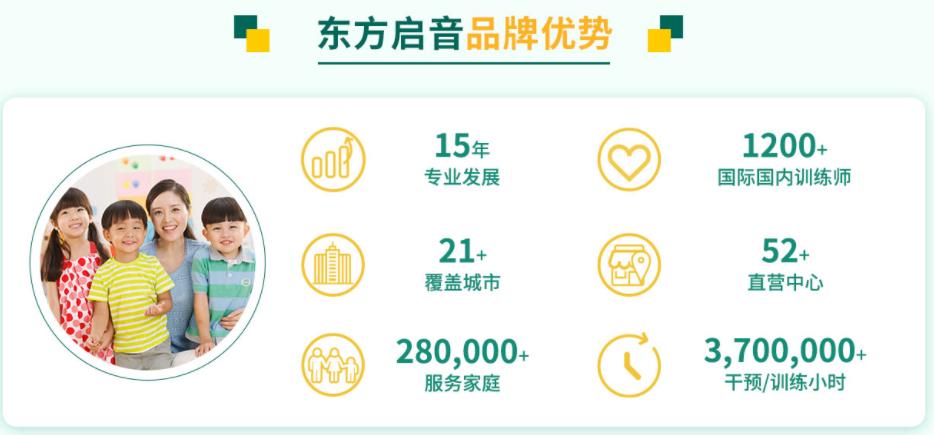 上海儿童感统训练机构排名前十名单出炉