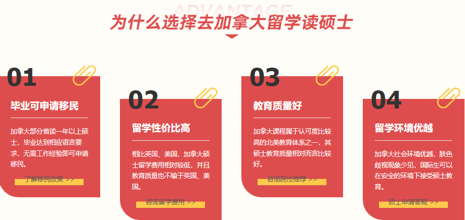 2023加拿大研究生留学申请中介前十名