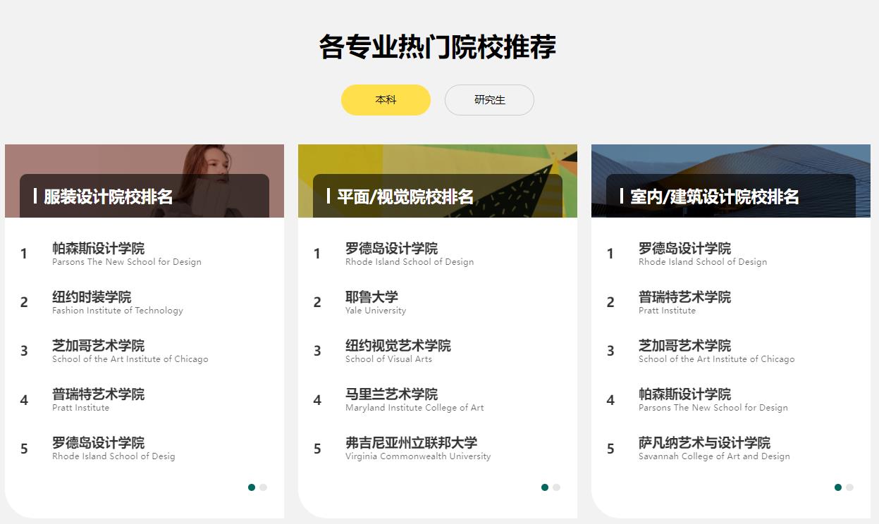 国内十大靠谱的美国艺术留学培训机构排行榜