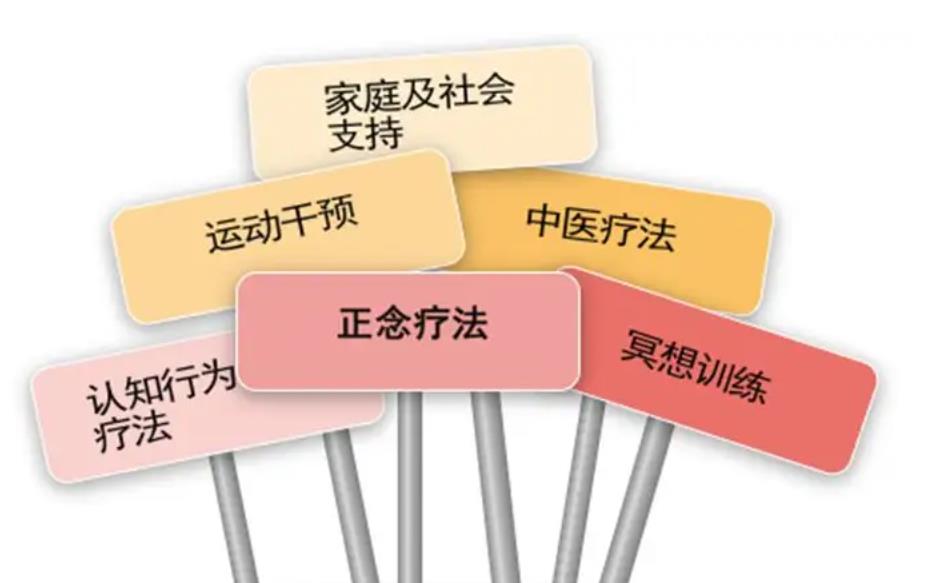 成都10大儿童行为心理干预机构本地排名