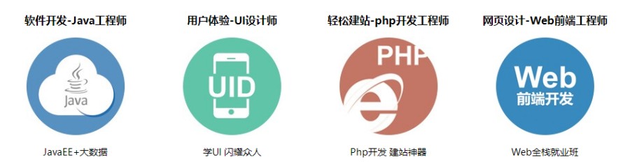 十大专业IT技能培训学校排名推荐.jpg 十大专业IT技能培训学校排名推荐.jpg