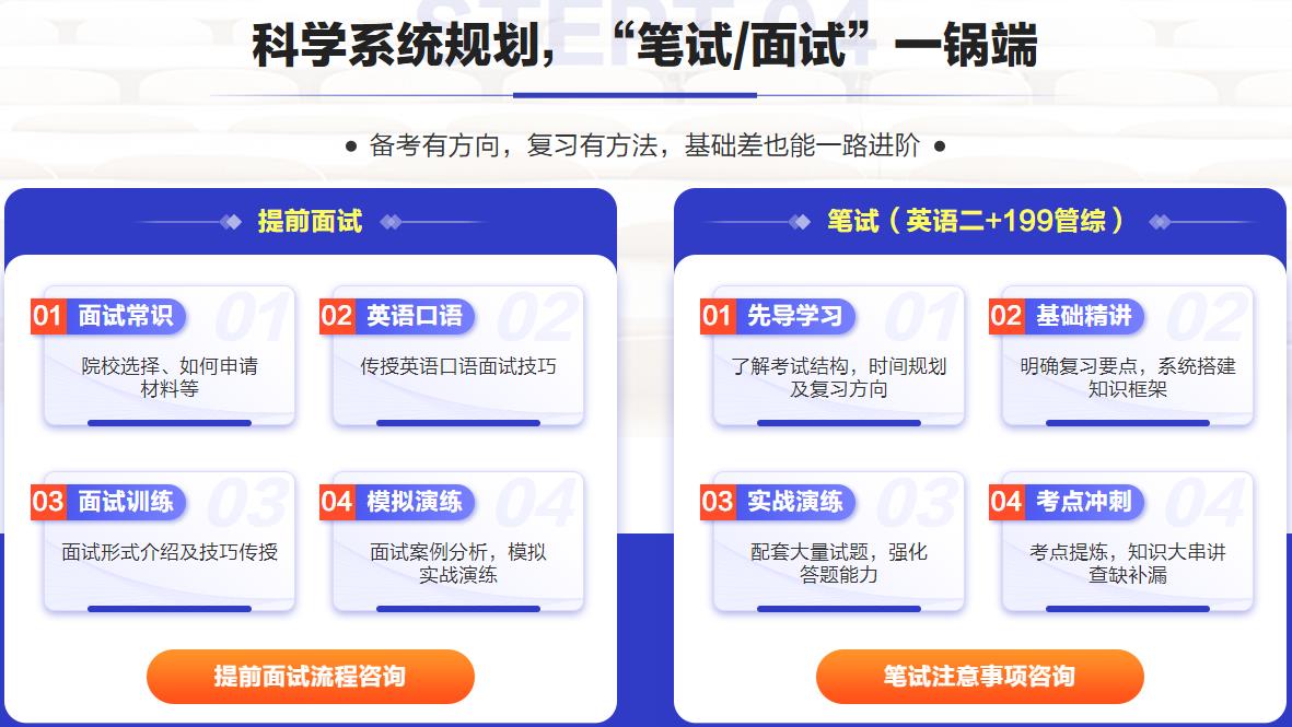 国内正规MBA工商管理硕士培训机构排名前十名单