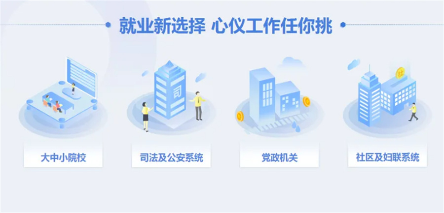 十大少儿心理咨询师培训机构排名名单 十大少儿心理咨询师培训机构排名名单