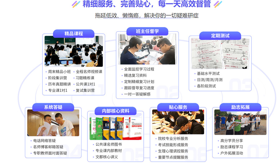 十大考研机构实力排名名单公布