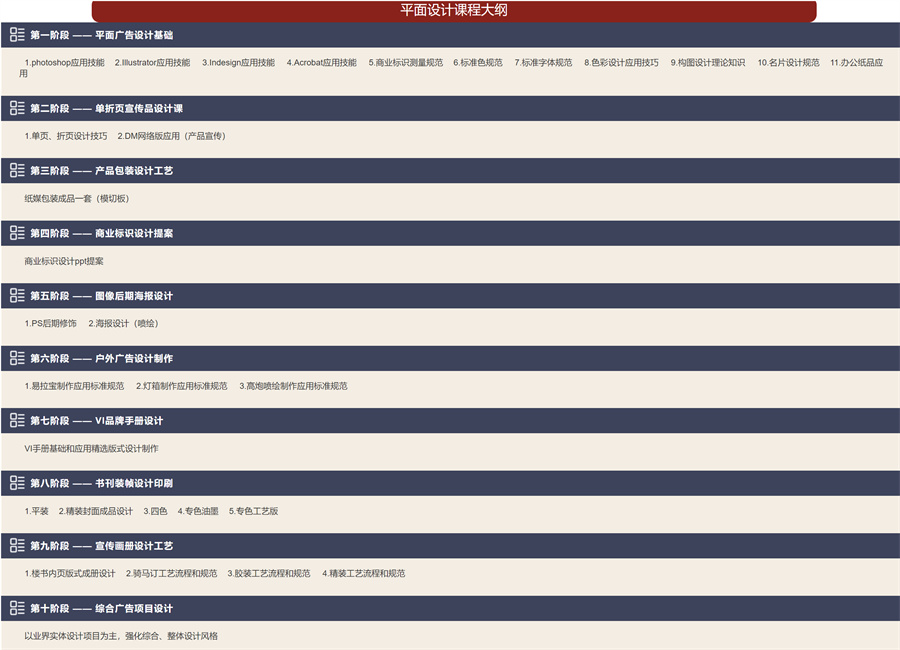 合肥平面设计培训机构排名公布