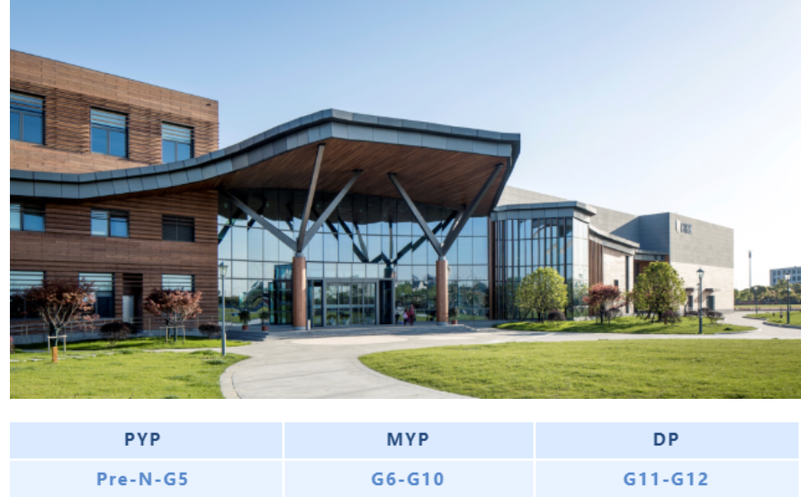 2023昆山IB国际学校排行榜