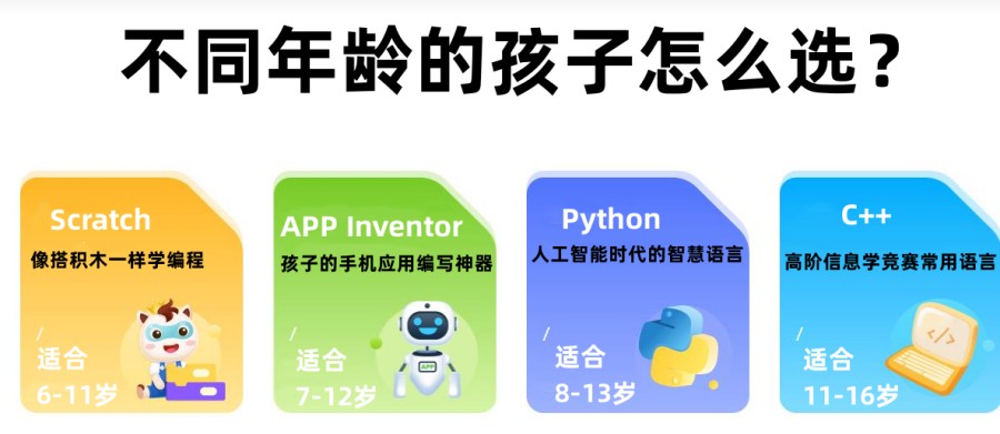 国内top10少儿编程辅导培训机构名单汇总 国内top10少儿编程辅导培训机构名单汇总