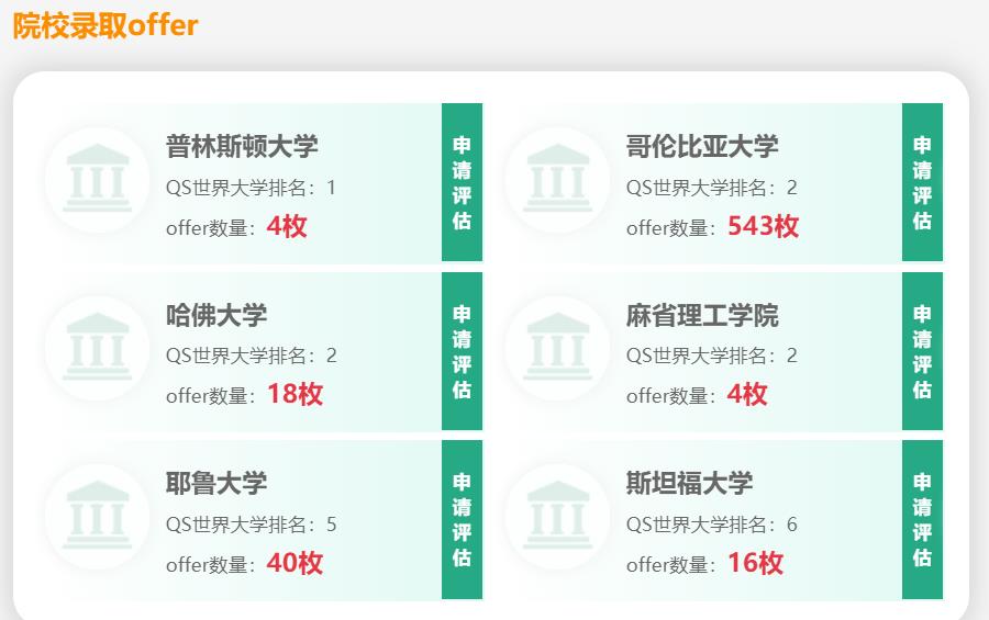 美国研究生申请中介机构前十名名单