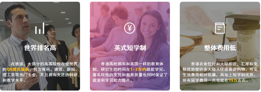 2023年香港研究生留学申请攻略大全