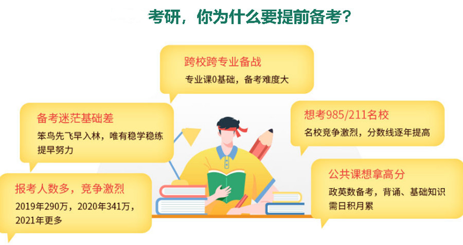 郑东新区考研辅导机构排名前十名榜单 郑东新区考研辅导机构排名前十名榜单
