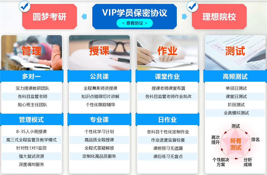 五大宁波考研培训班实力排名.jpg 五大宁波考研培训班实力排名.jpg