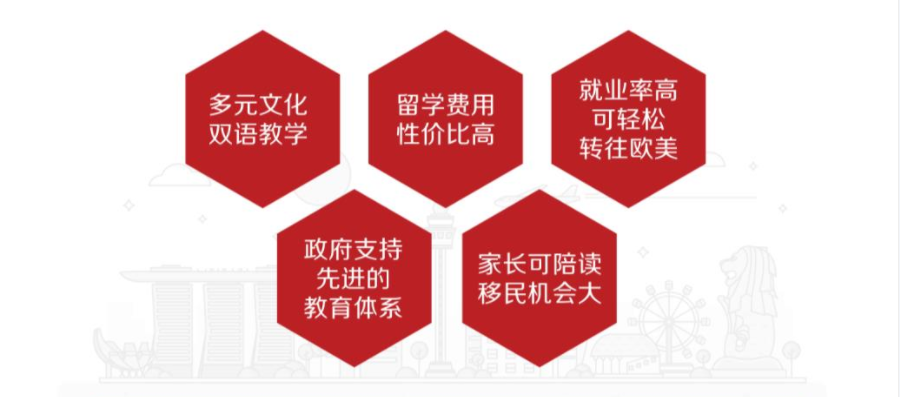 江苏扬州aeis考试培训机构排名一览表