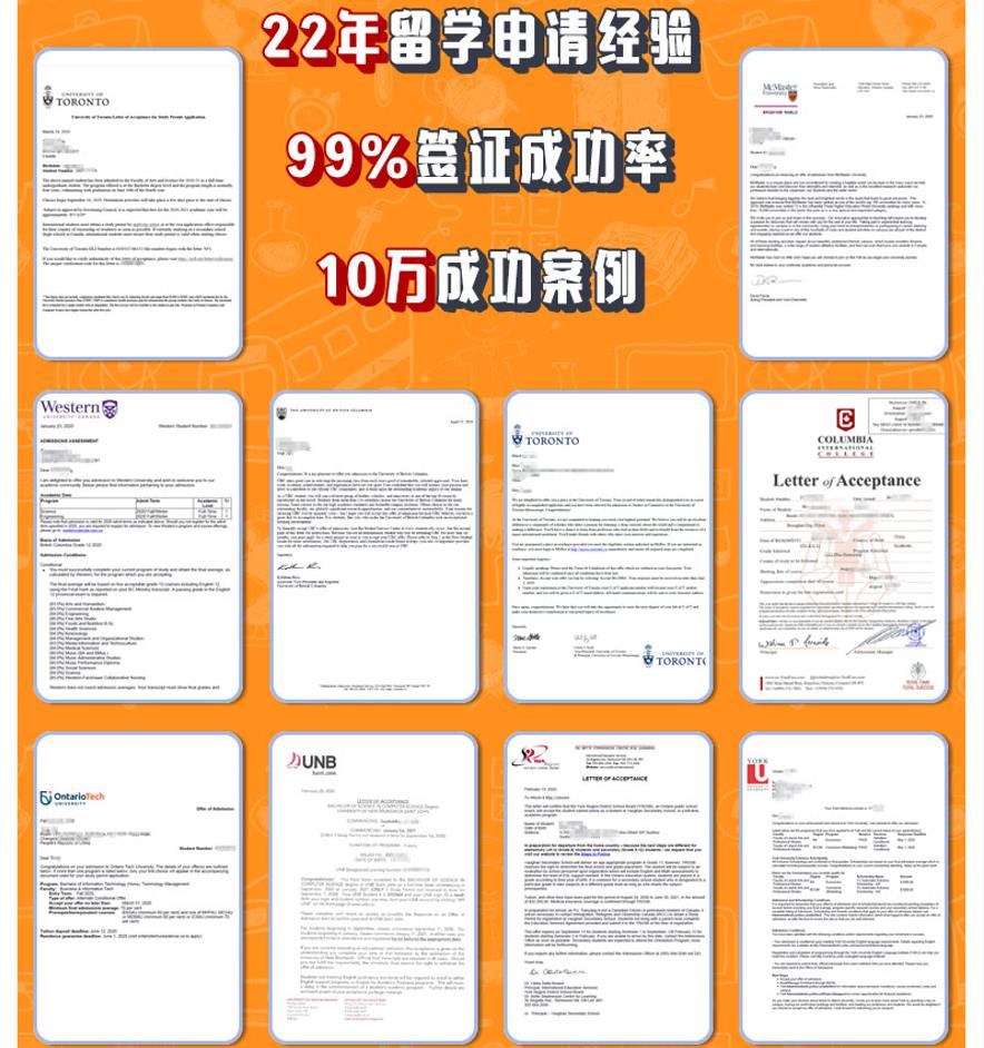 十大申请加拿大研究生留学机构排行榜