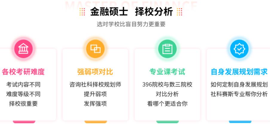 金融专硕辅导机构排名前十名推荐