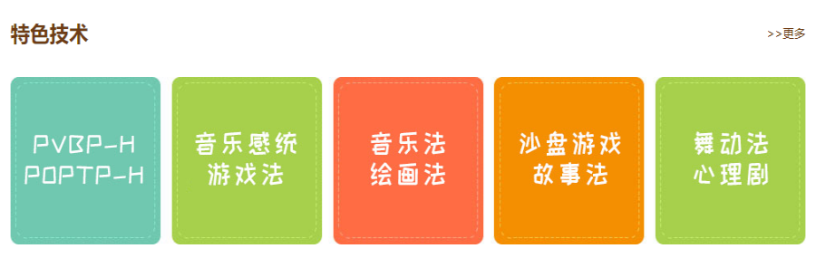 浙江TOP5自闭症孩子康复中心排名梳理png