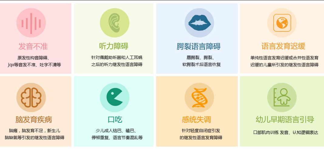 北京通州区儿童语言障碍康复机构实力排名 北京通州区儿童语言障碍康复机构实力排名