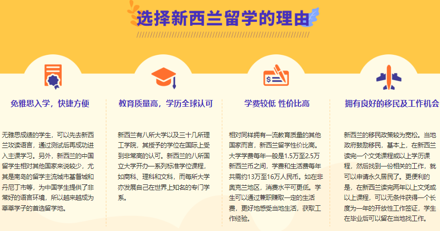 深圳新西兰留学机构人气排名一览png