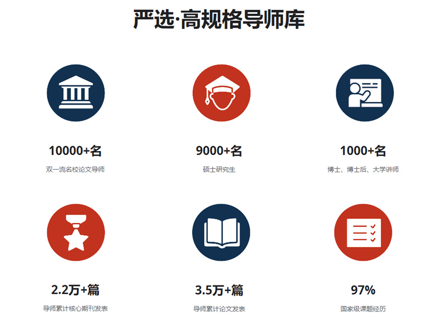 五大出国留学背景提升机构排名推荐-思客