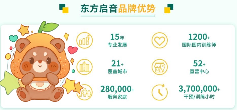 西安3大儿童自闭症康复训练机构排名已更新.jpg 西安3大儿童自闭症康复训练机构排名已更新.jpg