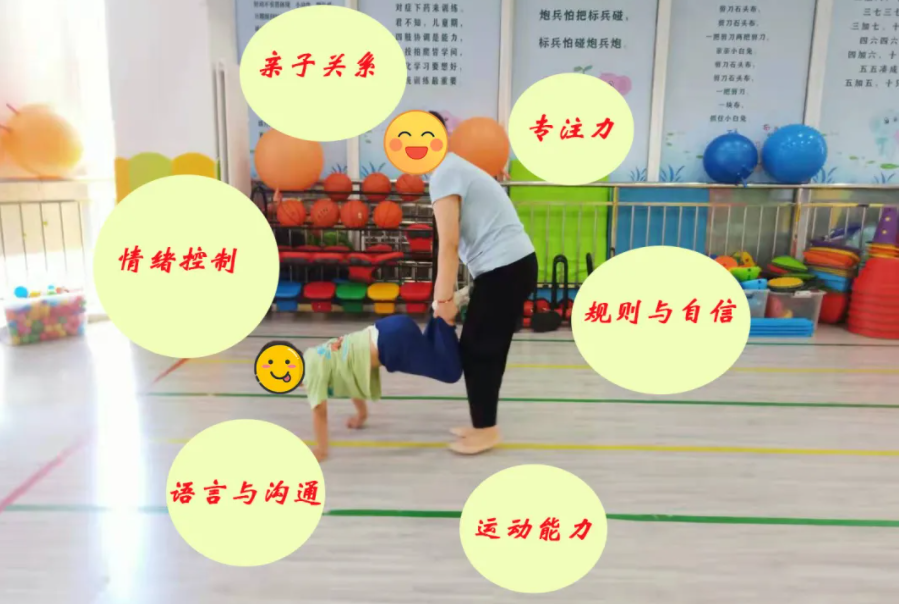 天津排名靠前的多动症康复训练机构一览推荐