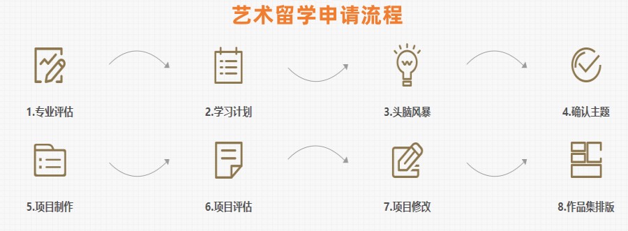 杭州去英国艺术留学中介机构十大排行榜.jpg 杭州去英国艺术留学中介机构十大排行榜.jpg